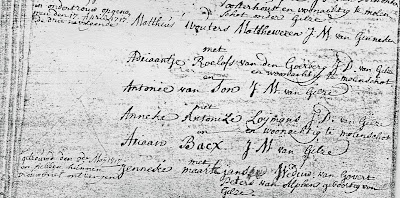 Illustratie 4: trouwinschrijving 2 mei 1717 van Antonie van Son en Anneke Antonize Loijmans