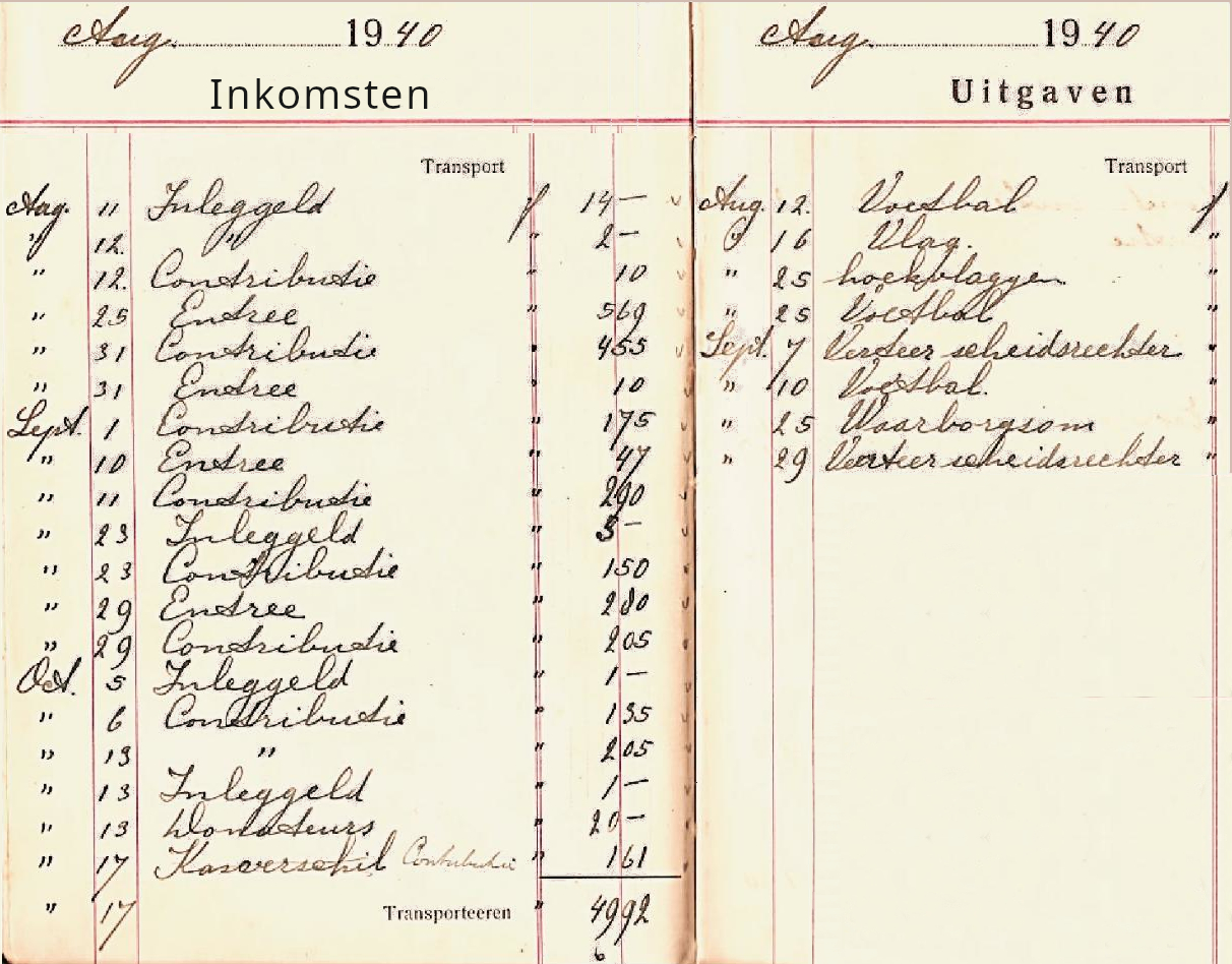 Een overzicht uit het eerste kasboek.