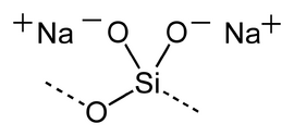 Structuurformule van natriumsilicaat