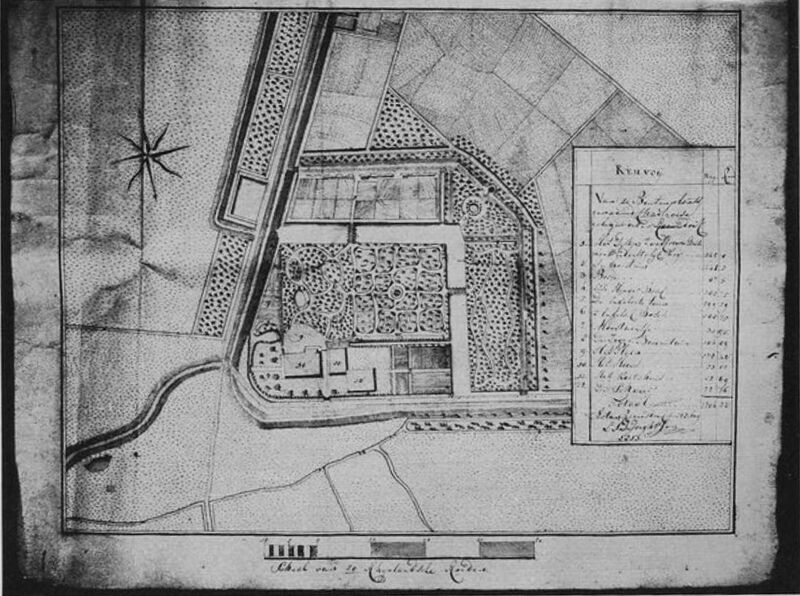 Bestand:Plattegrond-buitenhuis-Chartroise-1813-01.jpg