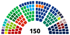 Dutch House of Representatives, 2022–present.svg