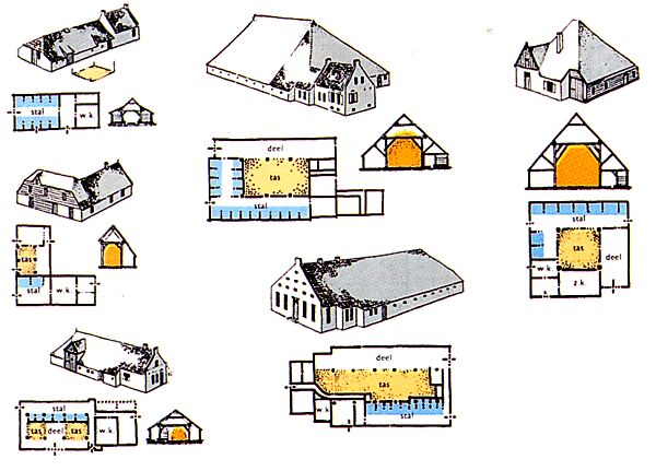 De Noordelijke Groep (ook wel: Friese Huisgroep)