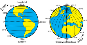Latitude and Longitude of the Earth nl.svg