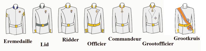 Bestand:Draagwijze van de Orde van Oranje-Nassau.jpg