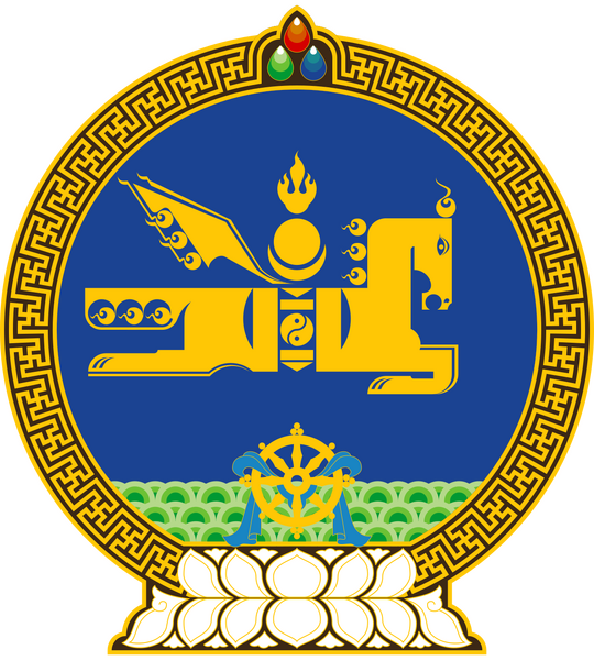 Bestand:State emblem of Mongolia.svg