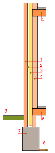 Bestand:Spouwmuur 001.svg