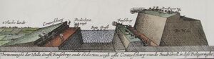 Doorsnede vestingwerken Grol (Groenlo) in 1627 - Intersection of the defensive works of Grol in 1627 (Commelin, 1651).jpg