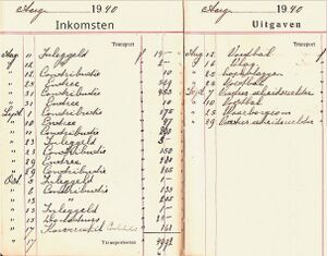 Jubileumboek-75-jaar-voetbalvereniging-Raamsdonk-038.jpg