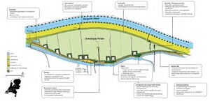 Overdiepse-polder-79.jpg