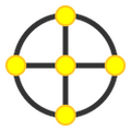 Symbool van het jaarwiel met zonnewende en equinox gebruikt door Wicca