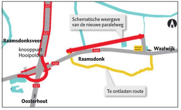 De parallelweg door de polder van Waspik naar de Kerklaan bij Raamsdonk kent niet alleen voorstanders, zo blijkt.