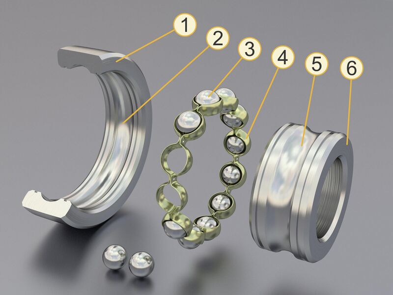 Bestand:Ball-bearing-numbered.jpg