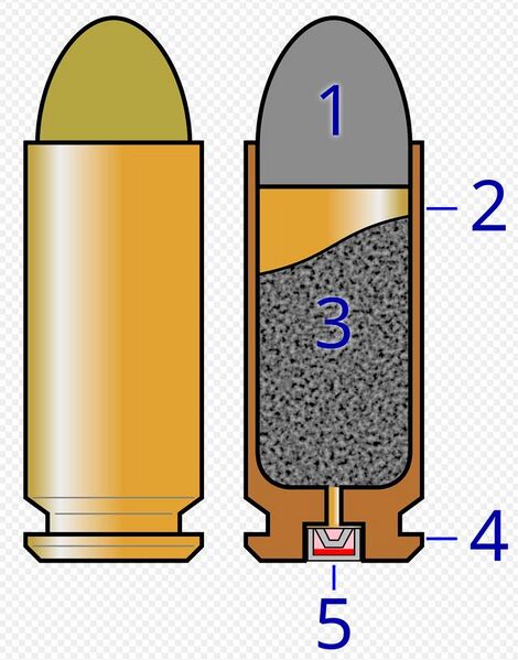 Bestand:Cartridge cross section.jpg