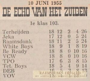 Echo-van-het-Zuiden-10-juni-1955.jpg