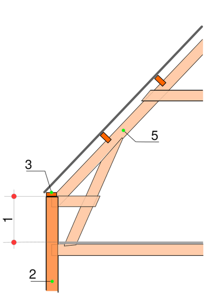 Bestand:Kap met borstwering.svg