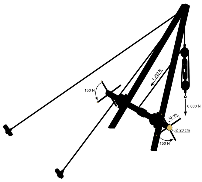 Bestand:Pentaspastos scheme.svg