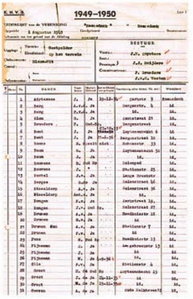 Bestand:Jubileumboek-75-jaar-voetbalvereniging-Raamsdonk-059.jpg