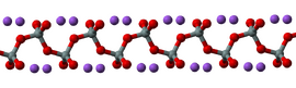 Molecuulmodel van natriumsilicaat