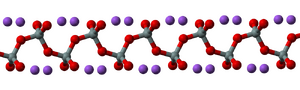 Sodium-metasilicate-chain-from-xtal-3D-balls.png