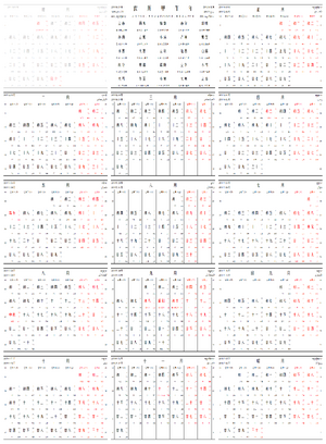 The Chinese calendar of Jiawunian.png