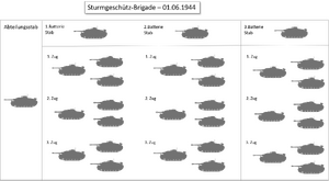 Sturmgeschütz-Brigade 1944.png